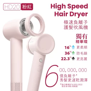 6億負離子無葉風筒 (粉紅)